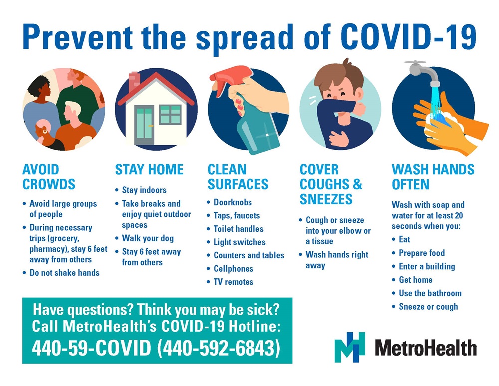COVID-19 | The MetroHealth System