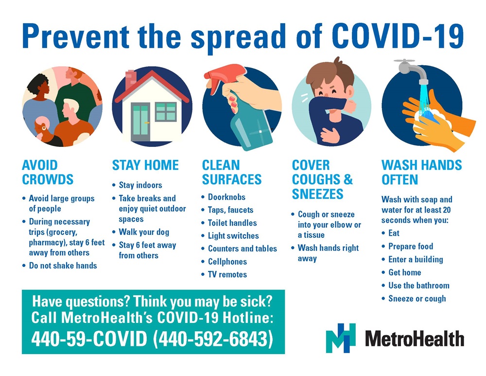 How Can I Prevent HIV Transmission? (Infographic) HIV Prevention