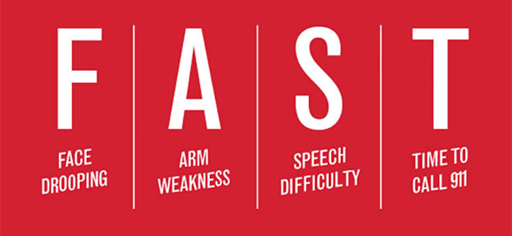 Spot a Stroke F.A.S.T.