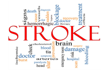 Stroke word collage