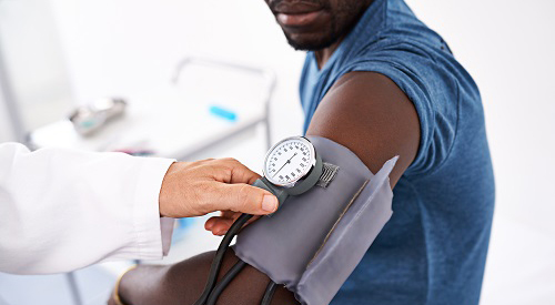 Blood Pressure Guidelines