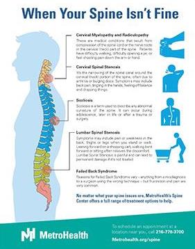 Spine Center infographic depicting various spinal disorders