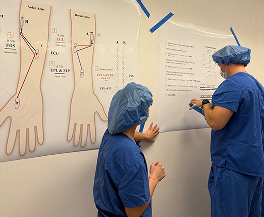 keygrip surgery posters