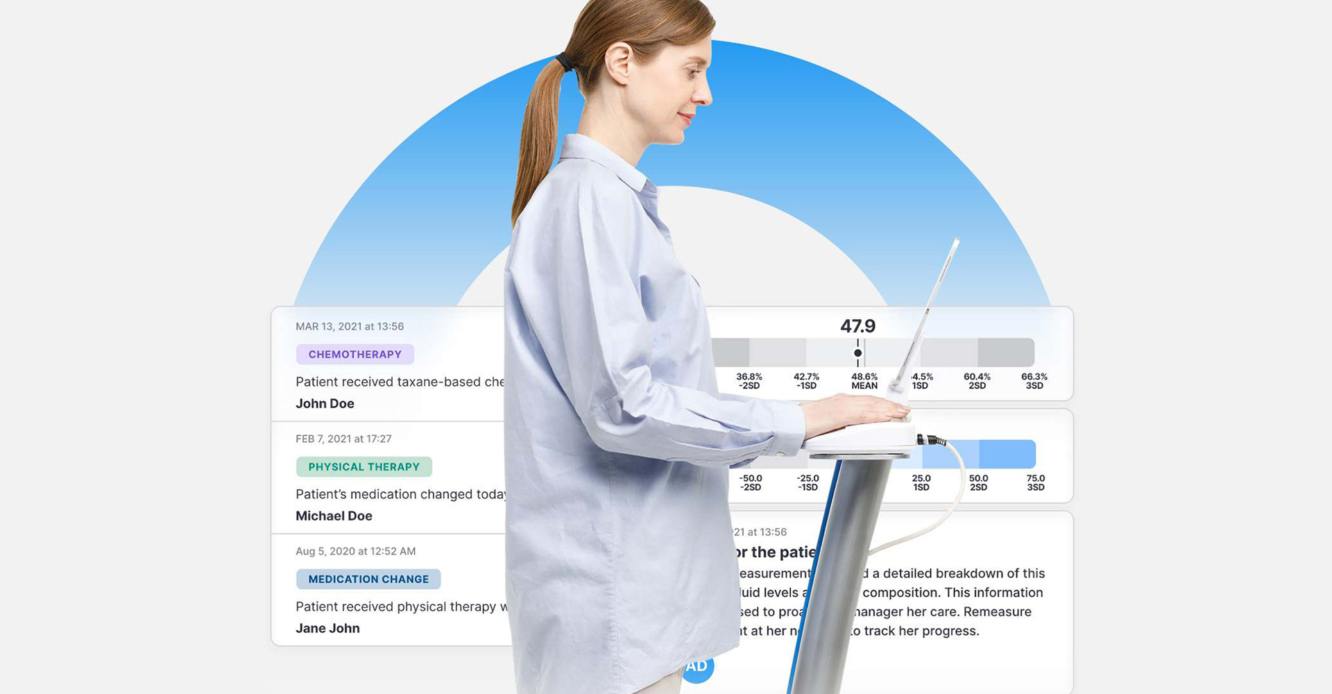 tech innovation in cancer