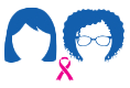 BREAST/Amigas icon